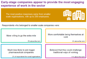 SME infographic